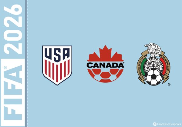 Vòng đầu tiên của vé World Cup sẽ bắt đầu vào ngày 10 tháng 9, với vé có giá từ $ 60 đến $ 6730